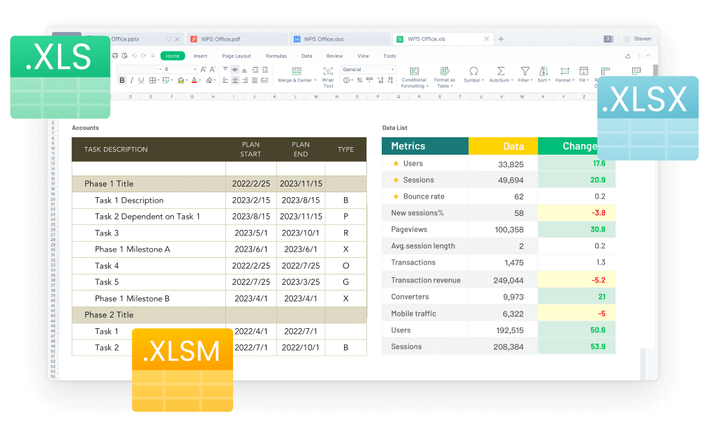 WPS Spreadsheet ist kompatibel mit XLS und XLSX-Dateien